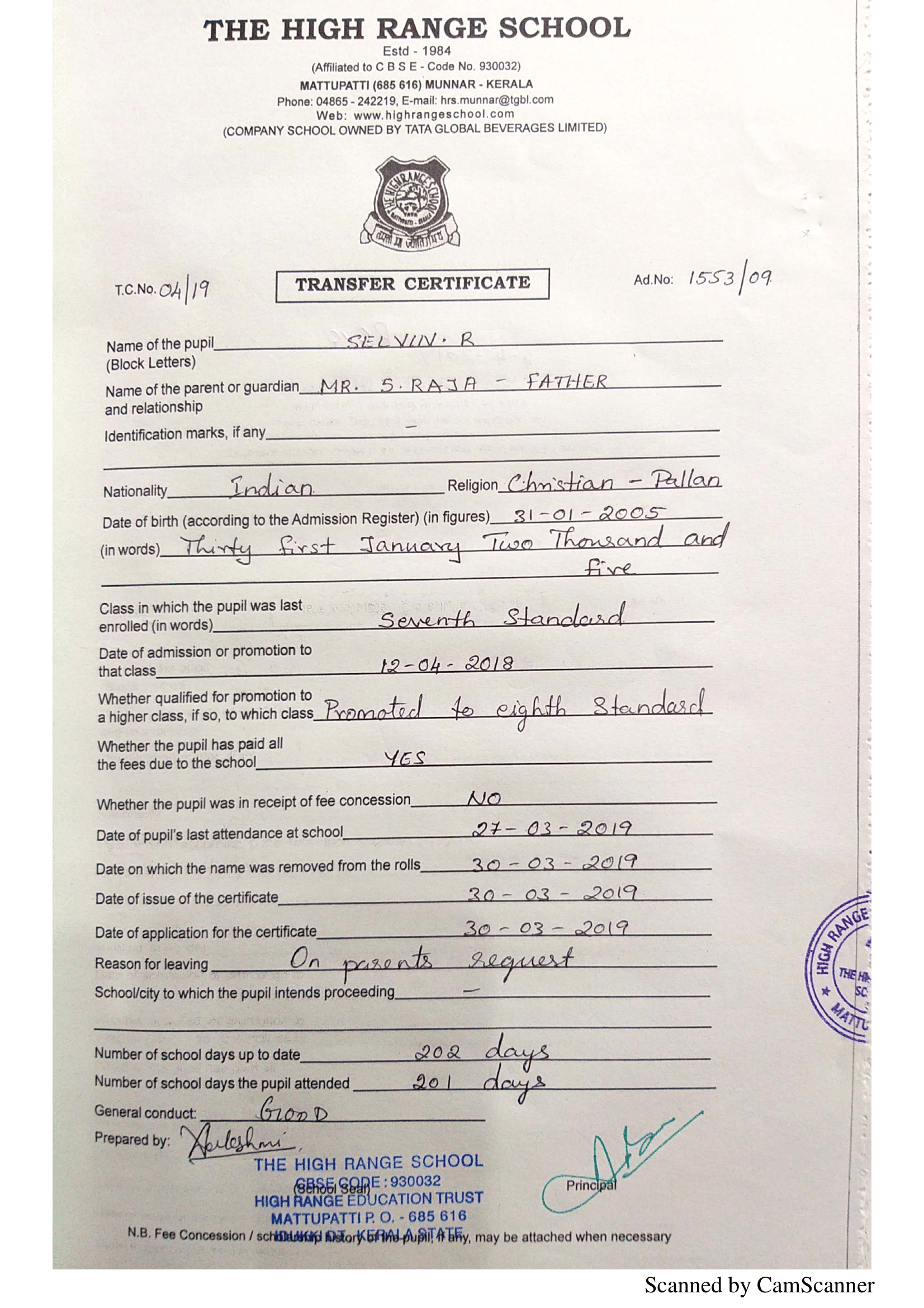 Transfer Certificate's