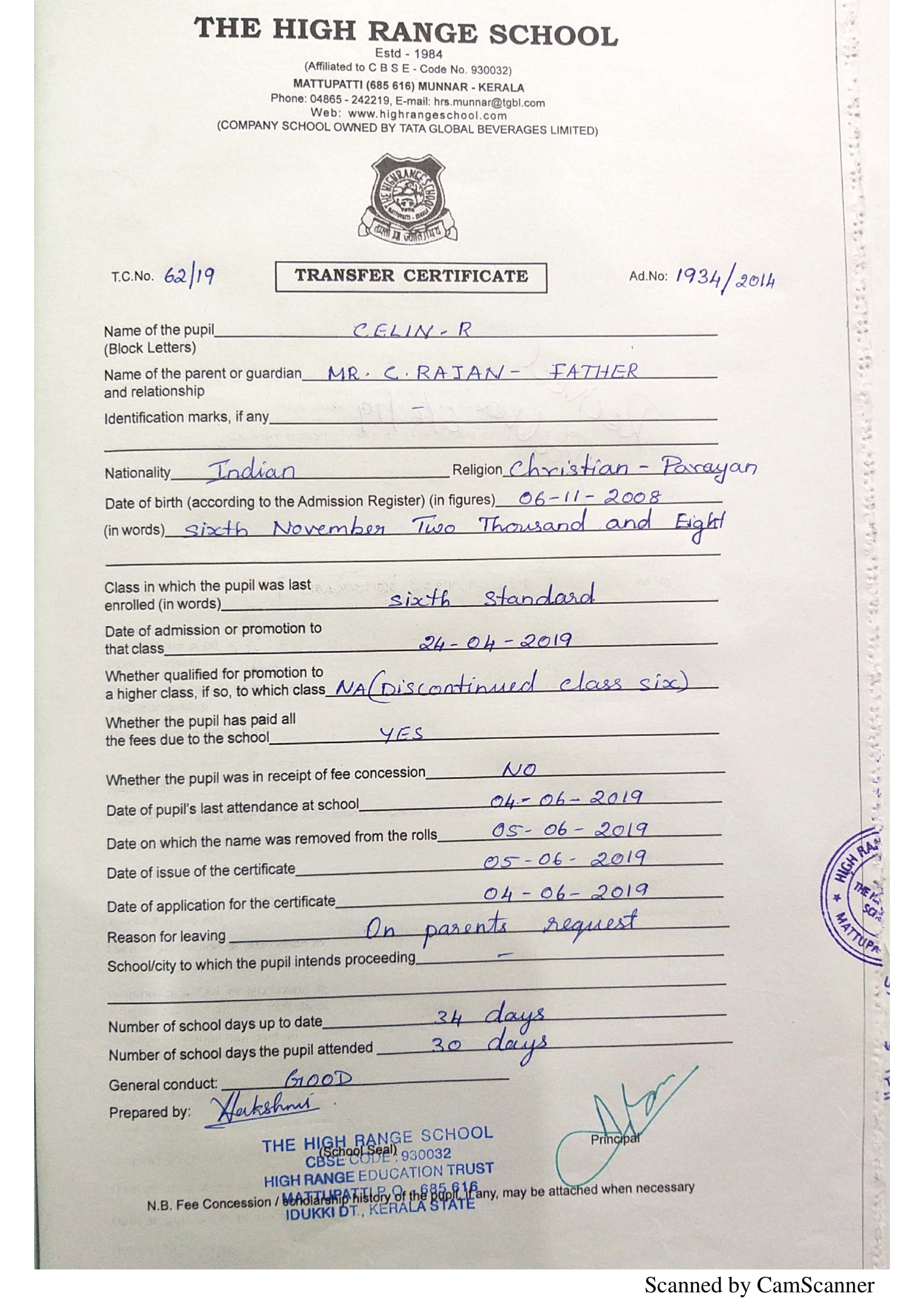 Transfer Certificate's